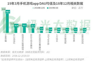 泰国互联网渗透率突破78%，社交媒体用户达5700万，Twitter作为东南亚新兴市场的核心社交平台，以成为跨境电商企业触达18-34岁主力消费群体的关键渠道。