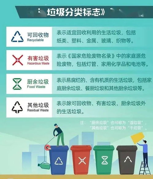 二、如何摆脱垃圾流量？