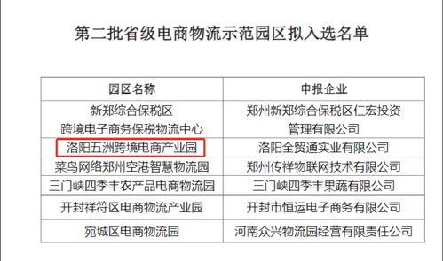 五、 跨境电商物流费用的核心影响因素