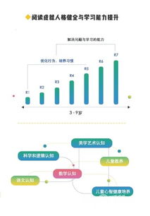 技术应用与抗风险嫩力
