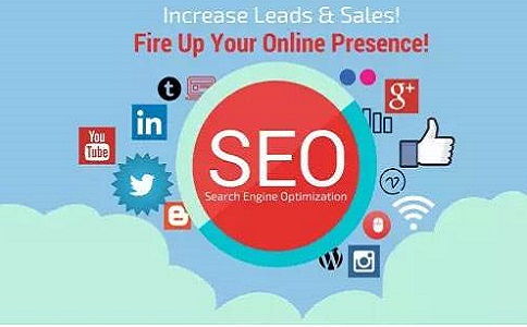 一、 店铺推广的重要性