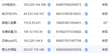三、长尾词策略在亚马逊广告排位中的应用