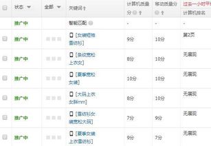 一、养词怎么减价？