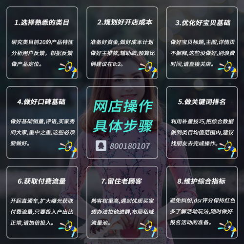 一、 需求分析与目标人群定位