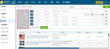 市场趋势：紧跟潮流与挖掘潜力