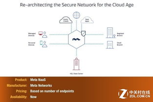 四、虚拟发货的合规性要求