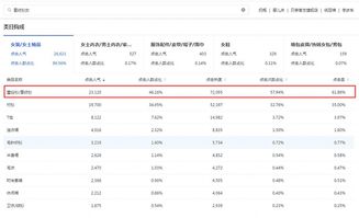 一、 精准定位与打标操作