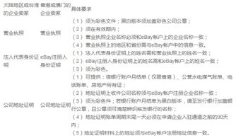 方式一：官网注册