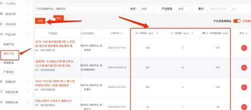Shopee税率调整细则及应对策略