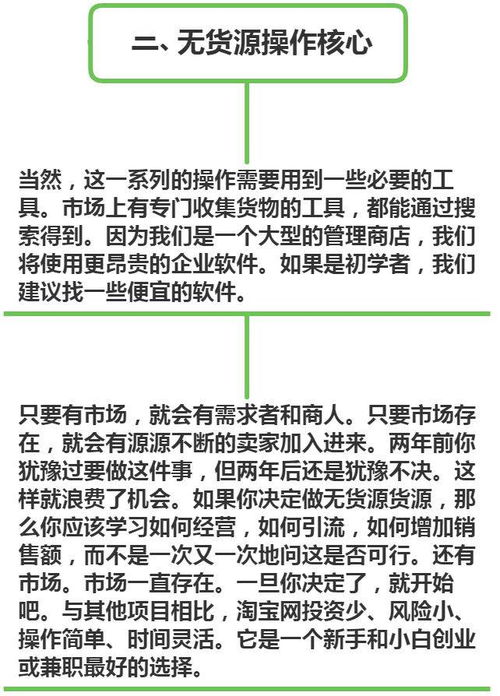 二、解决货源问题的方法