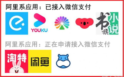 一、腾讯生态的开放与阿里系的响应