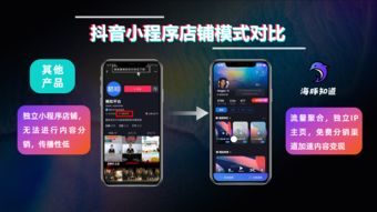 一、 抖音开设橱窗是否需要付费