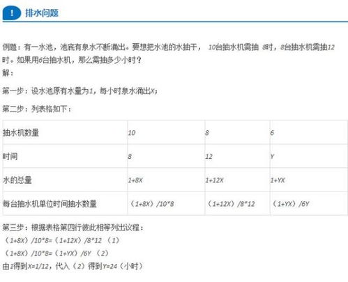 三、 分运行李的完税价格与税率确定