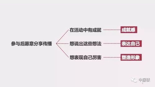 1. 登录卖家后台