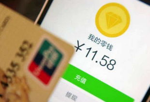 信用卡支付在电商领域的广泛应用