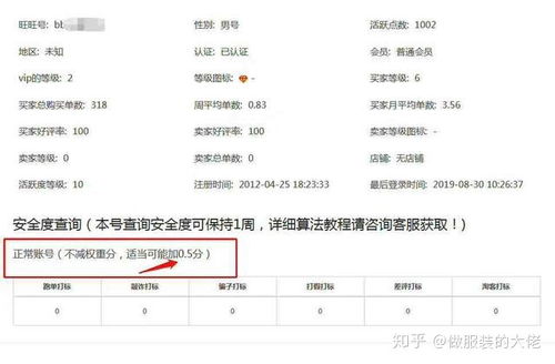 隐形降权， 恢复之路漫长而曲折