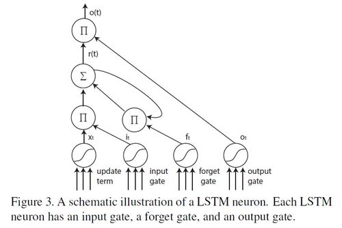 四、 LTL与FTL的对比