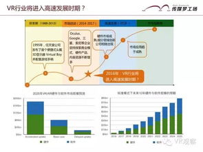 成熟的跨境FTL网络：整合海运、 铁路与公路配送