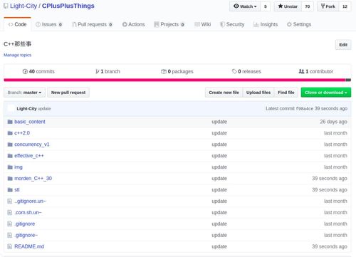 二、 技术派利器：Python爬虫与eBay API