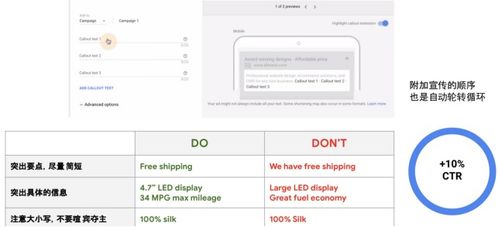 三、 超级推荐优化策略