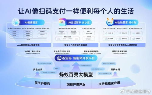 “蚂上就业”：个人与企业共赢的AI平台