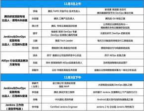 三、常见问题解答