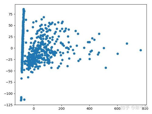 一、超级推荐概述及注意事项