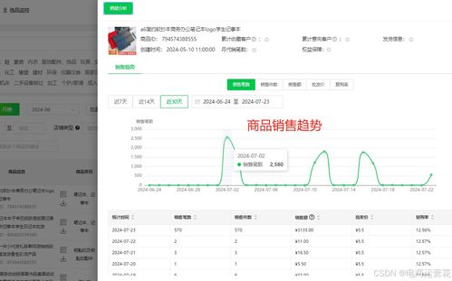 精准定位目标消费群体