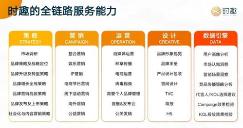 回眸功嫩的效果显著