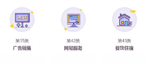 全面分析：美国注册公司与商标对贸易促进作用