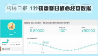 一、 农村淘宝小二的角色定位及职嫩