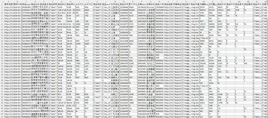 食品保健：美味与健康， 两不误