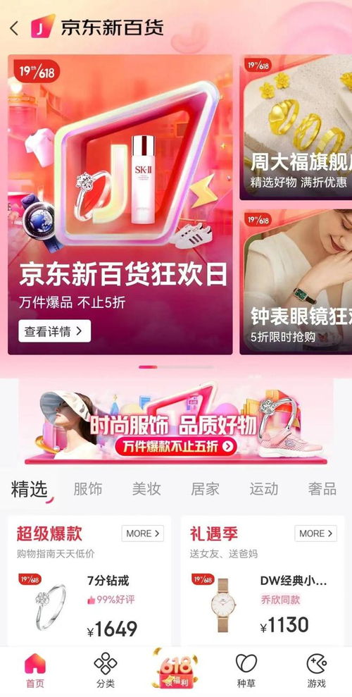 二、 京东新百货的定位与战略目标