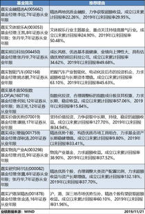三、 操作注意事项：谨慎阅读平台规则与说明