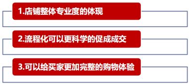 一、 京东转化率查询方法