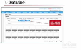 表1：商品分类选择指南
