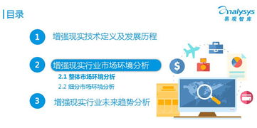 二、直通车养分的实际应用