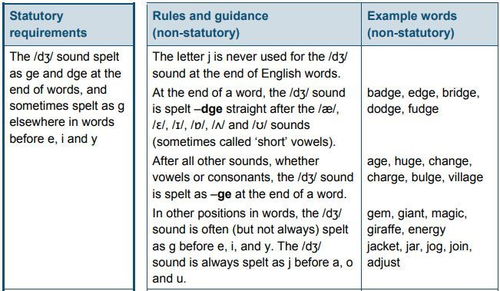 四、 淘宝词根卡位案例分析