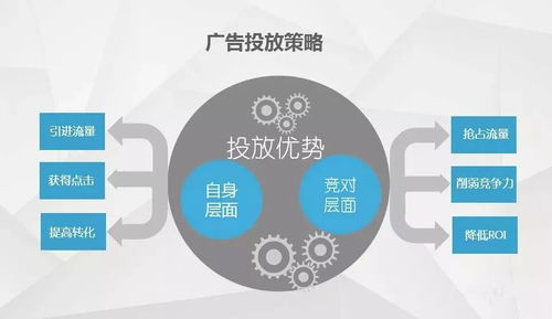 一、 eMAG购物车算法规则与库存状况