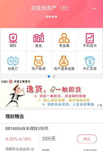 二、 支付宝理财概述及风险分析