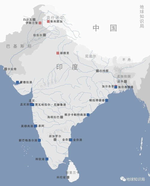 巴基斯坦港口概览