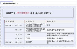 一、 操作流程概述