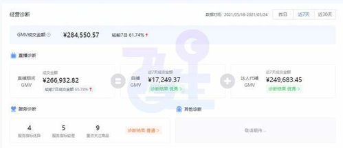 一、 抖音小店刷好评的价格概述