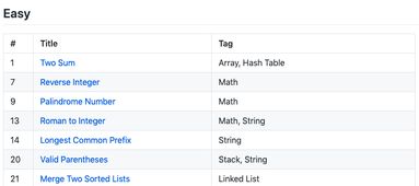卖家账户评级体系的算法优化