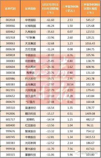 一、 双11当天的打折活动形式多样