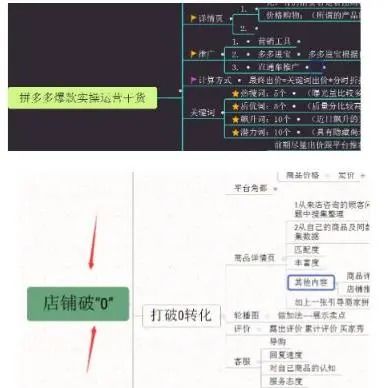 二、 虚假轨迹规则解读