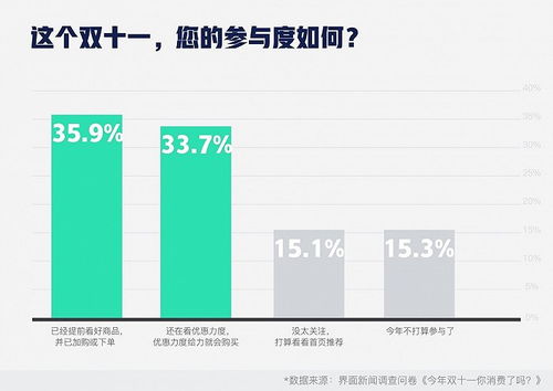 拼多多年后商品降价现状分析