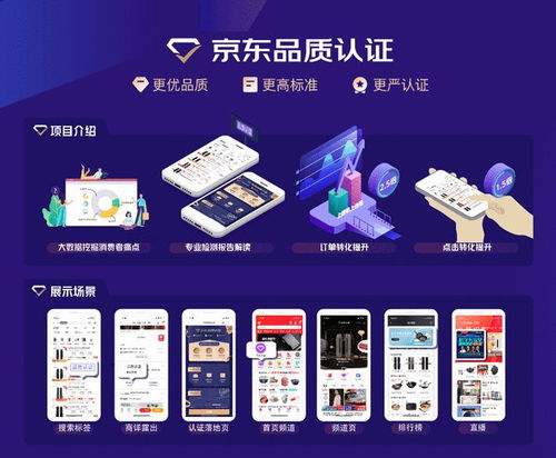 一、售后服务时长如何提高？