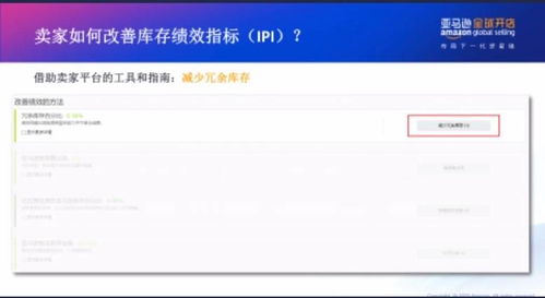 亚马逊北美站的月租费用解析