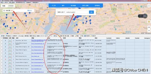 五、 Allegro物流服务优势与注意事项